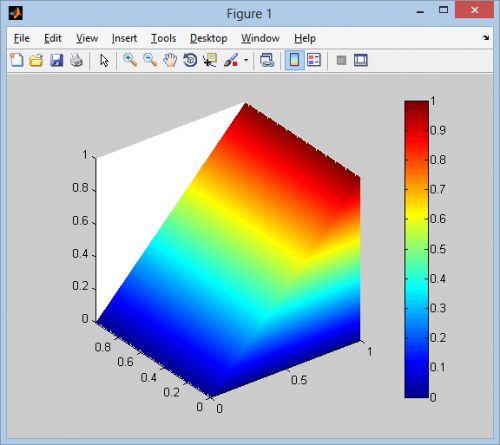 zbuffer renderer