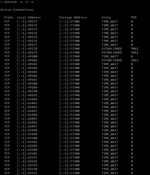 выход netstat